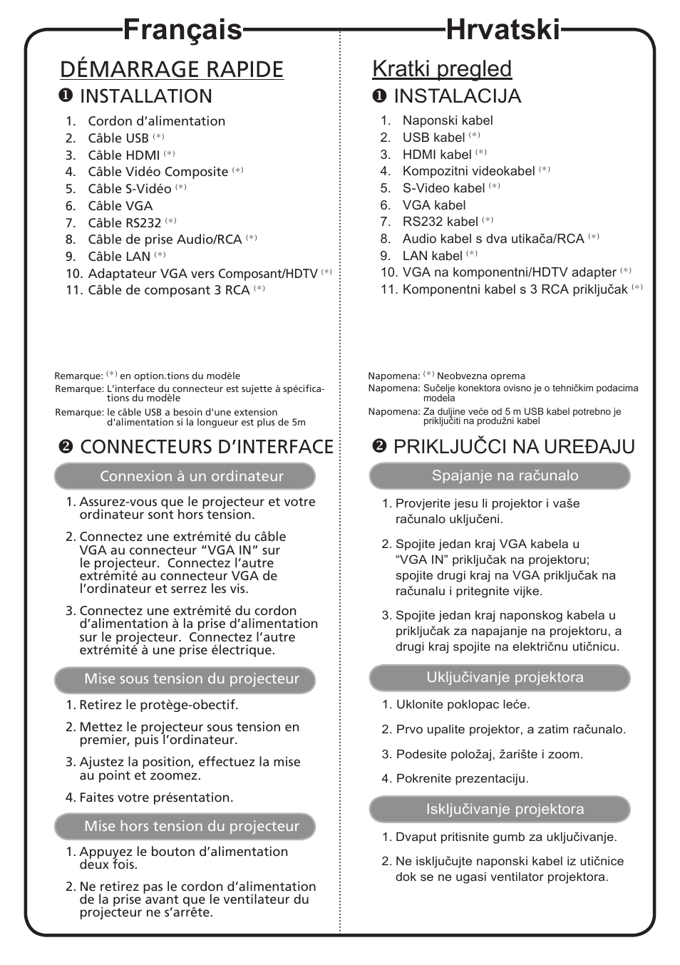 Français, Hrvatski, Démarrage rapide | Kratki pregled, Installation, Connecteurs d’interface, Instalacija, Priključci na ureðaju | Acer S1370WHn User Manual | Page 6 / 18