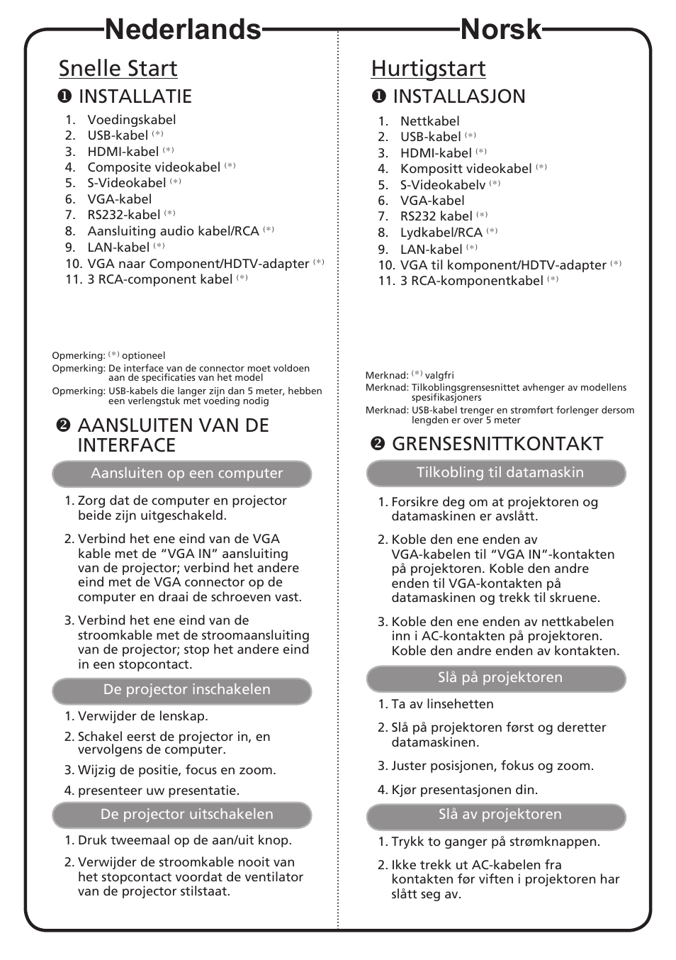 Nederlands, Norsk, Snelle start | Hurtigstart, Installatie, Aansluiten van de interface, Installasjon, Grensesnittkontakt | Acer S1370WHn User Manual | Page 8 / 18