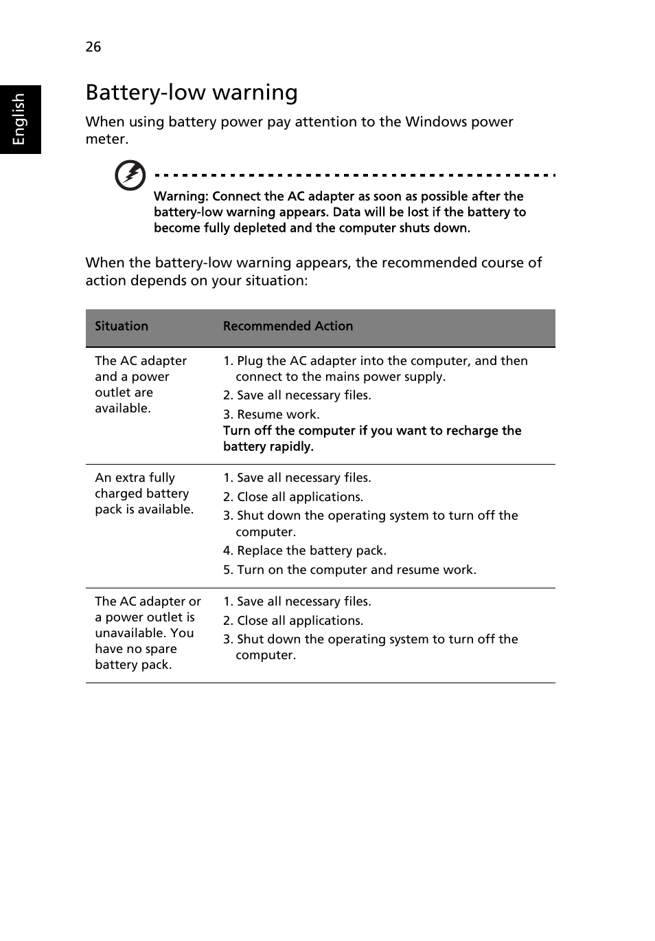 Battery-low warning | Acer Aspire Series User Manual | Page 46 / 74