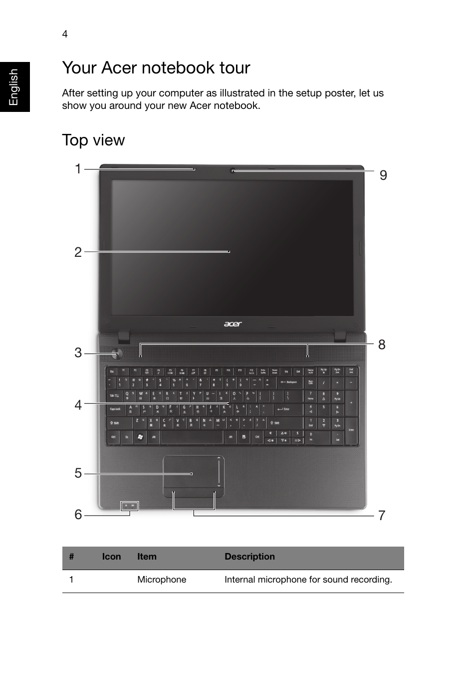 Your acer notebook tour, Top view | Acer TravelMate 5744 User Manual | Page 4 / 9