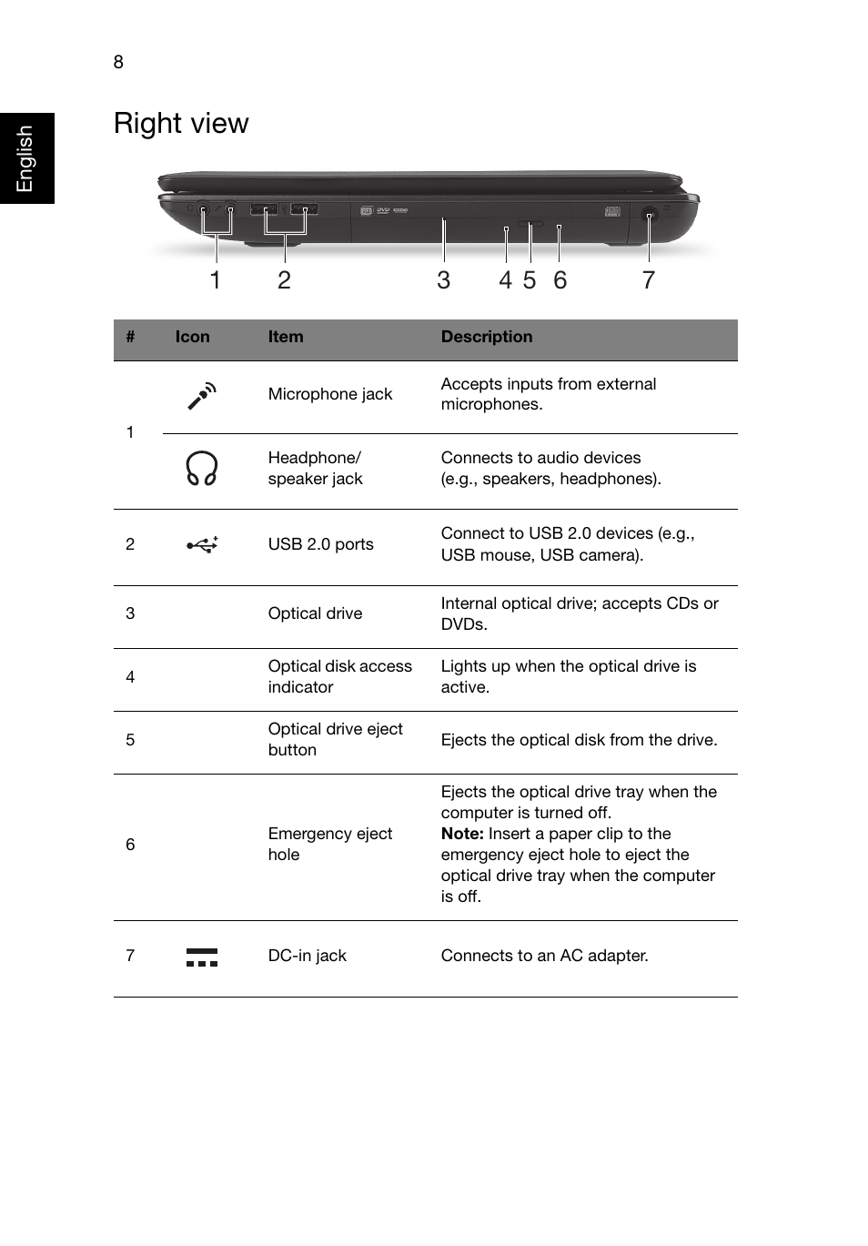 Right view | Acer TravelMate 5744 User Manual | Page 8 / 9