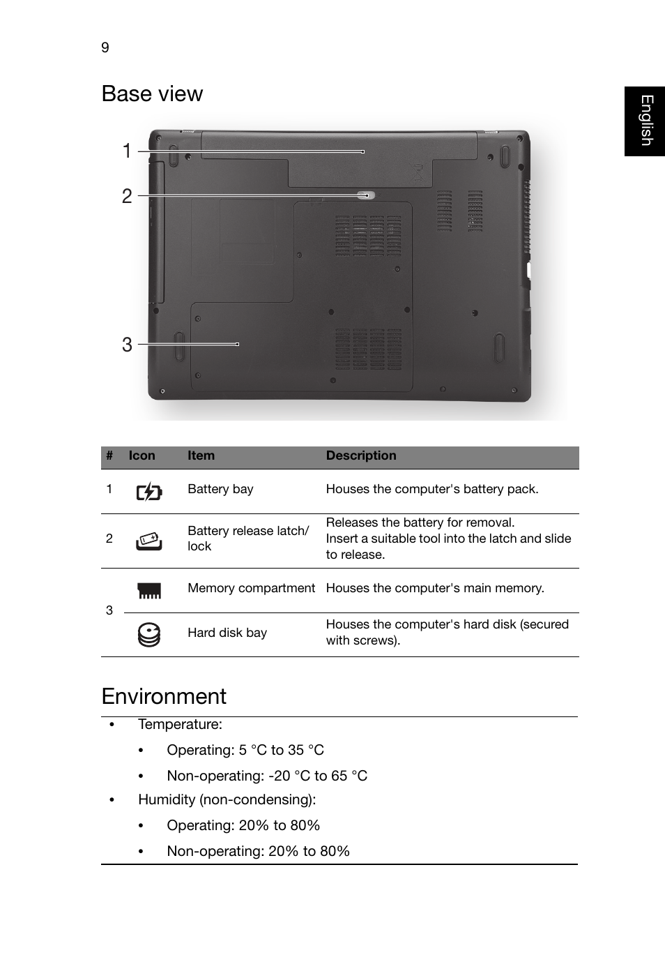 Base view, Environment, Base view environment | Acer TravelMate 5744 User Manual | Page 9 / 9