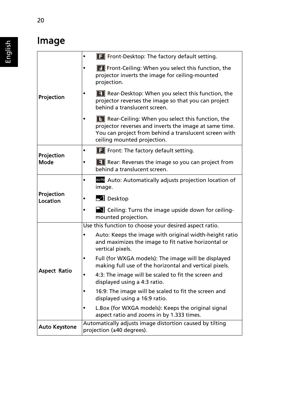 Image | Acer X1173 User Manual | Page 30 / 58