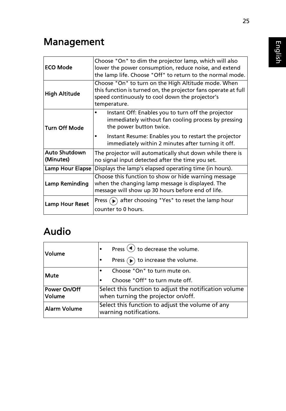 Management, Audio, Management audio | Acer X1173 User Manual | Page 35 / 58