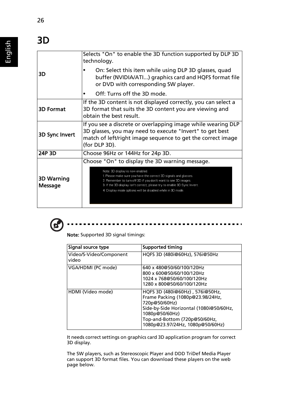 English | Acer X1173 User Manual | Page 36 / 58