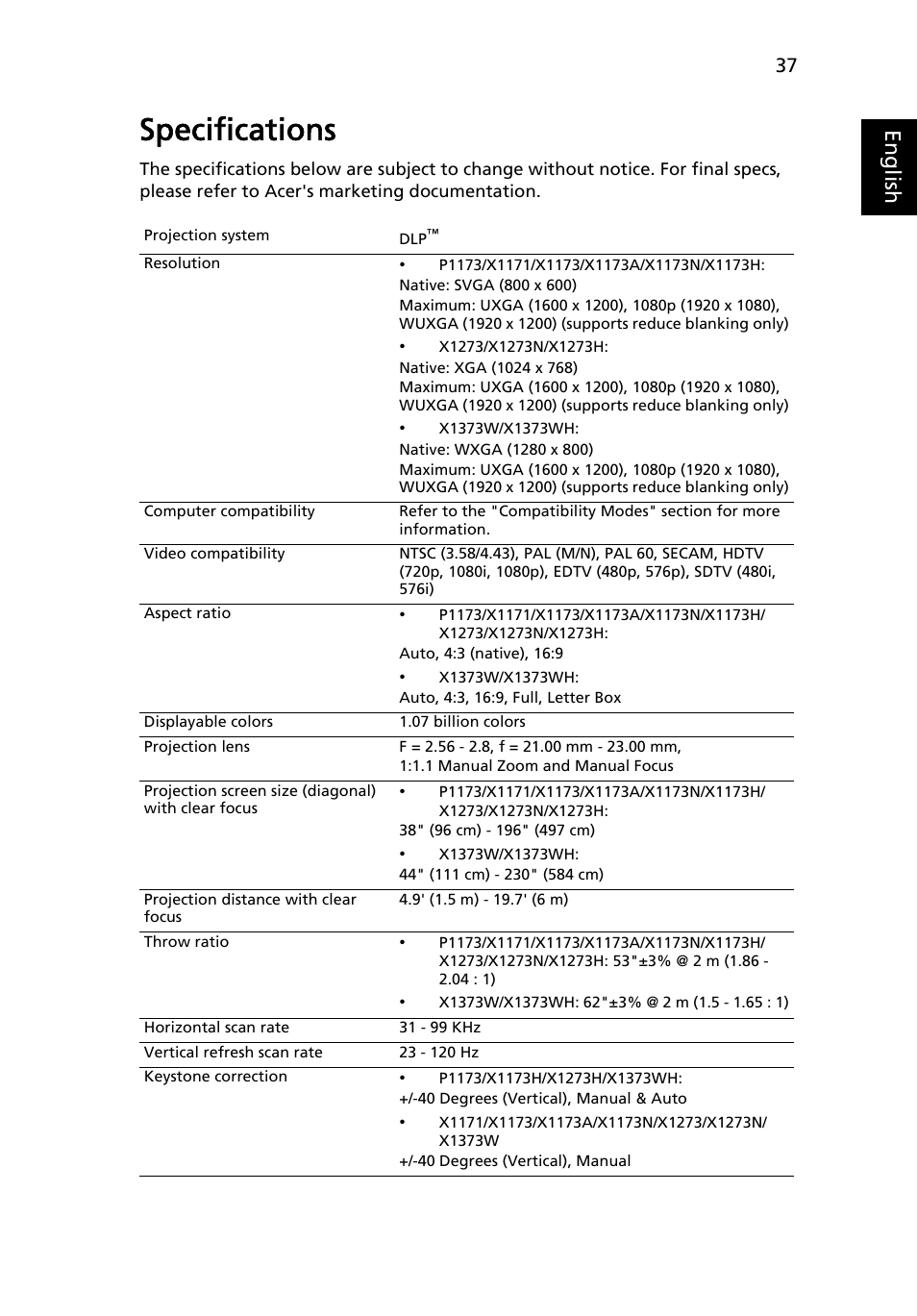 Specifications, Eng lis h | Acer X1173 User Manual | Page 47 / 58