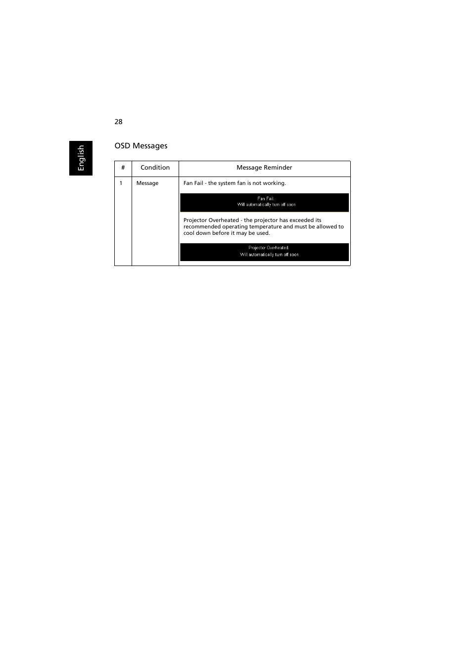 Acer K130 User Manual | Page 38 / 50