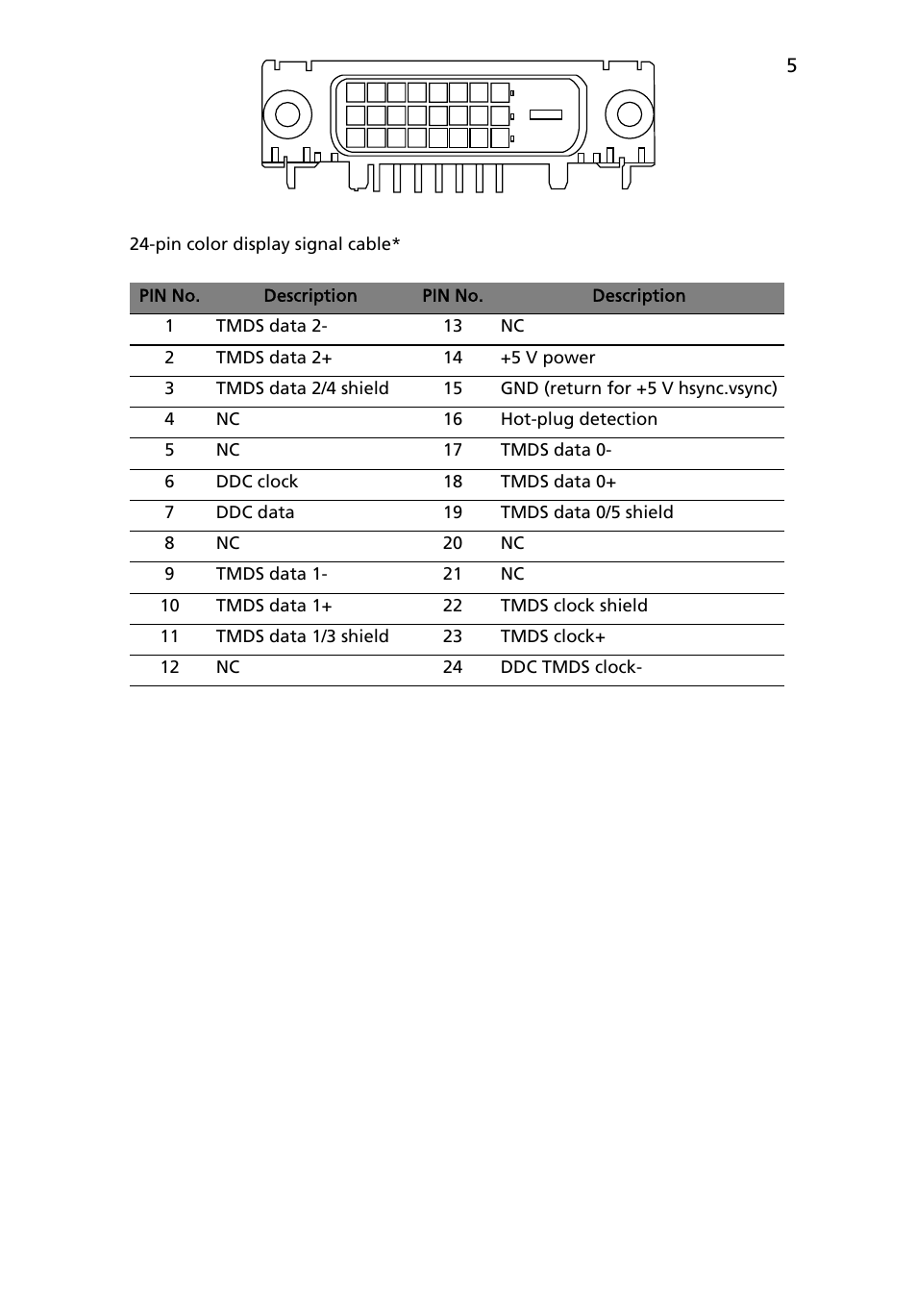 Acer K272HL User Manual | Page 17 / 27