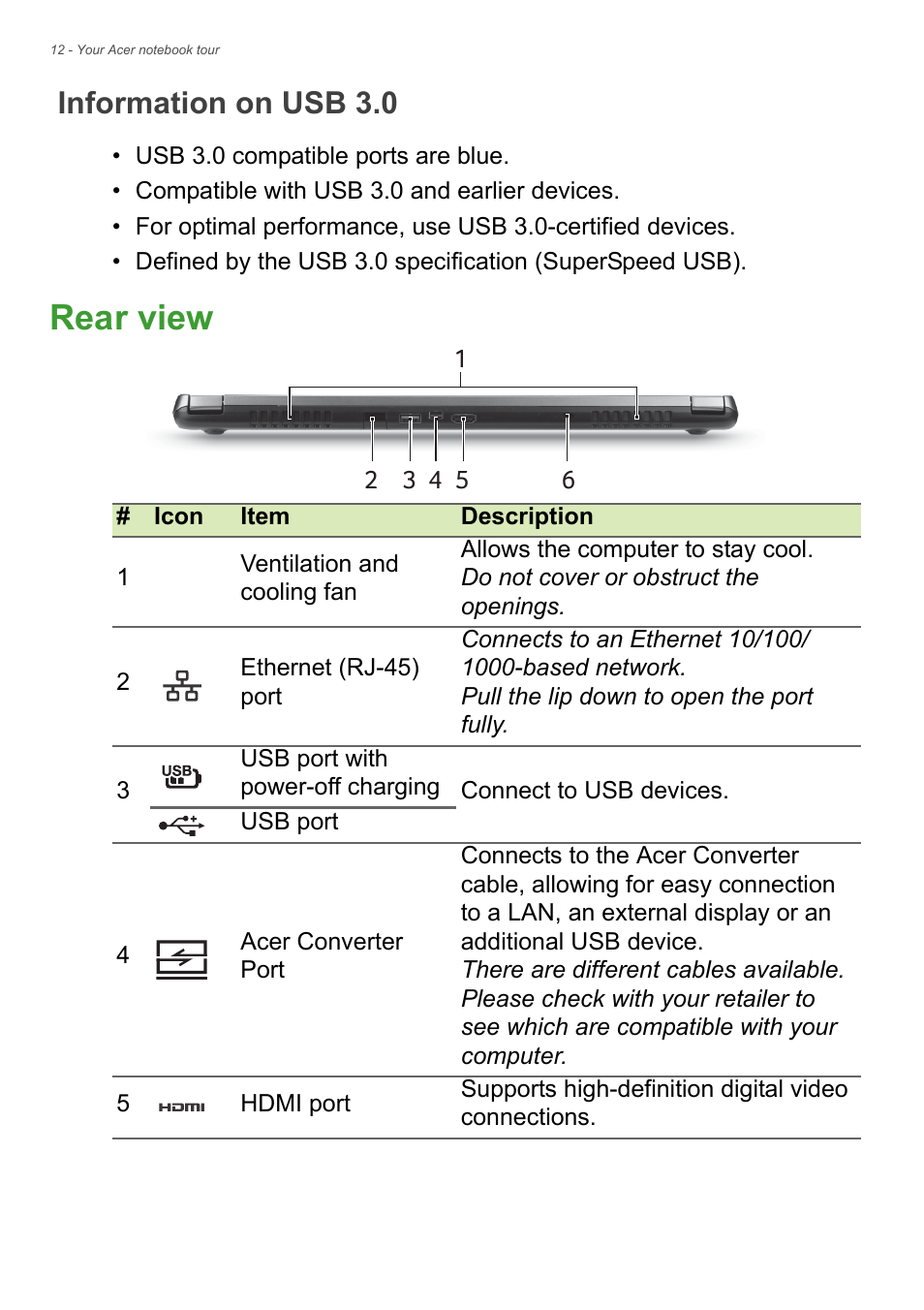 Information on usb 3.0, Rear view | Acer Aspire V7-481P User Manual | Page 12 / 94