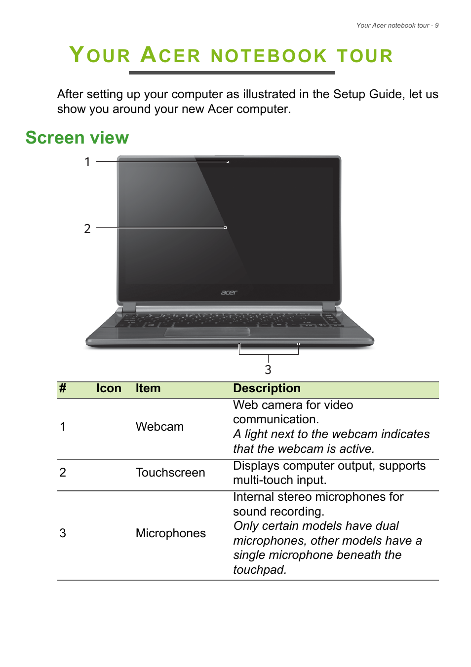 Your acer notebook tour, Screen view, Tour | Acer Aspire V7-481P User Manual | Page 9 / 94