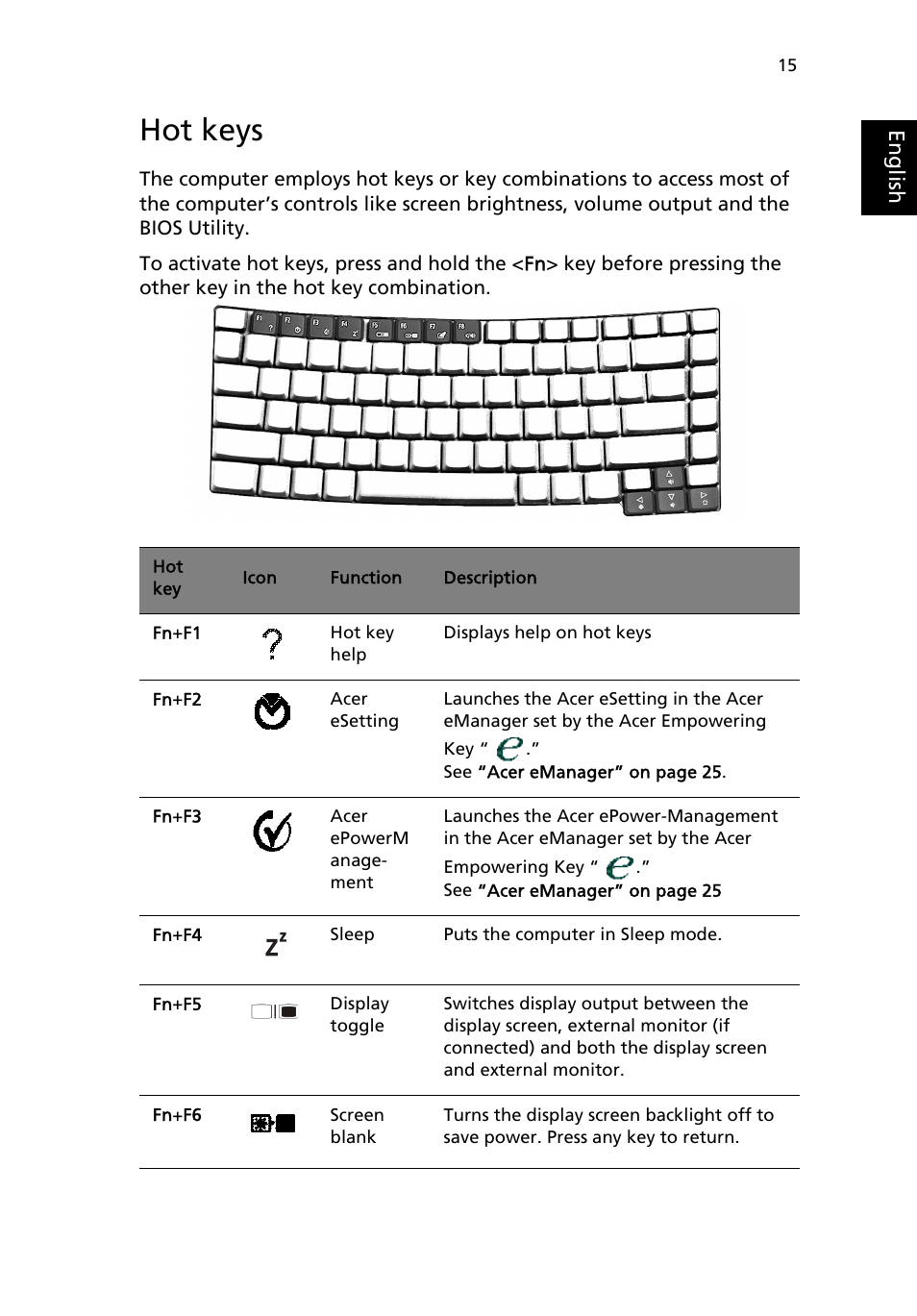 Hot keys | Acer TravelMate 8100 User Manual | Page 25 / 86