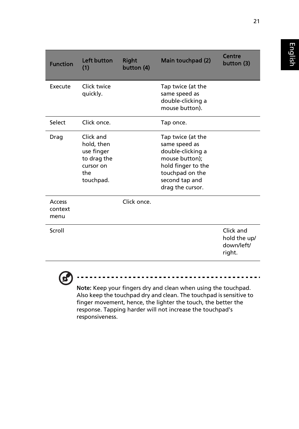 Eng lis h | Acer TravelMate 8100 User Manual | Page 31 / 86