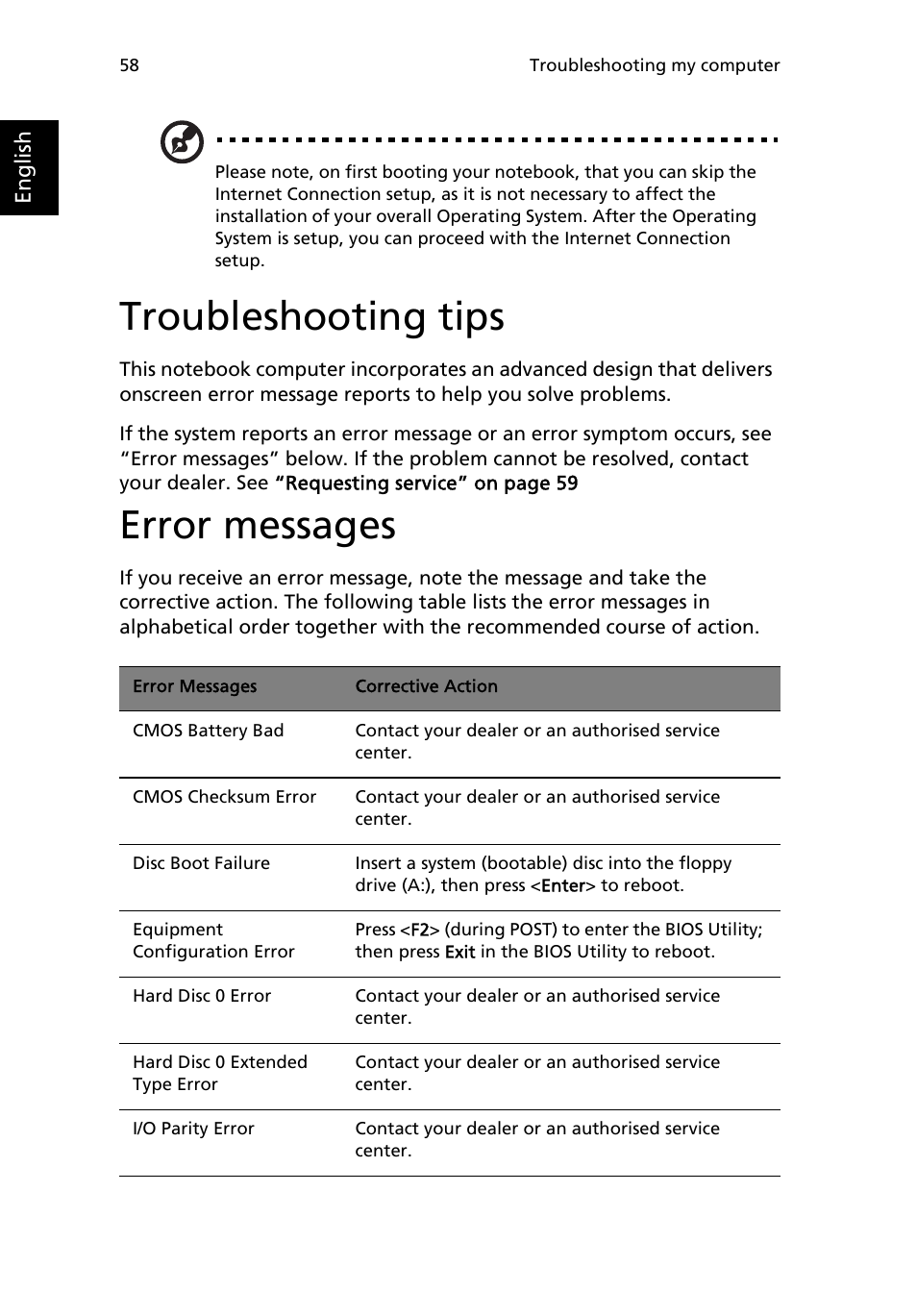 Troubleshooting tips, Error messages | Acer TravelMate 8100 User Manual | Page 68 / 86