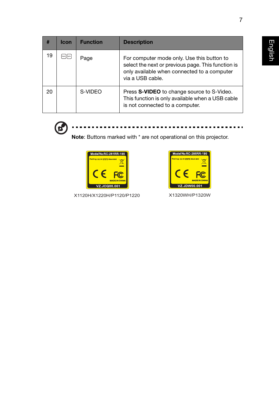 Eng lish english | Acer P1320W User Manual | Page 16 / 67