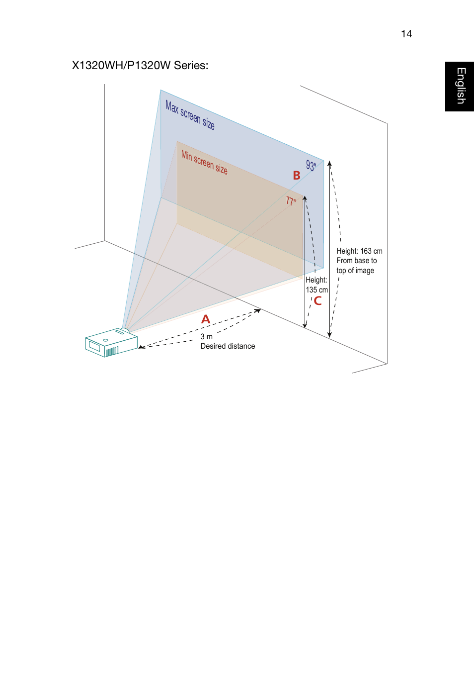 Max screen size 93 | Acer P1320W User Manual | Page 23 / 67