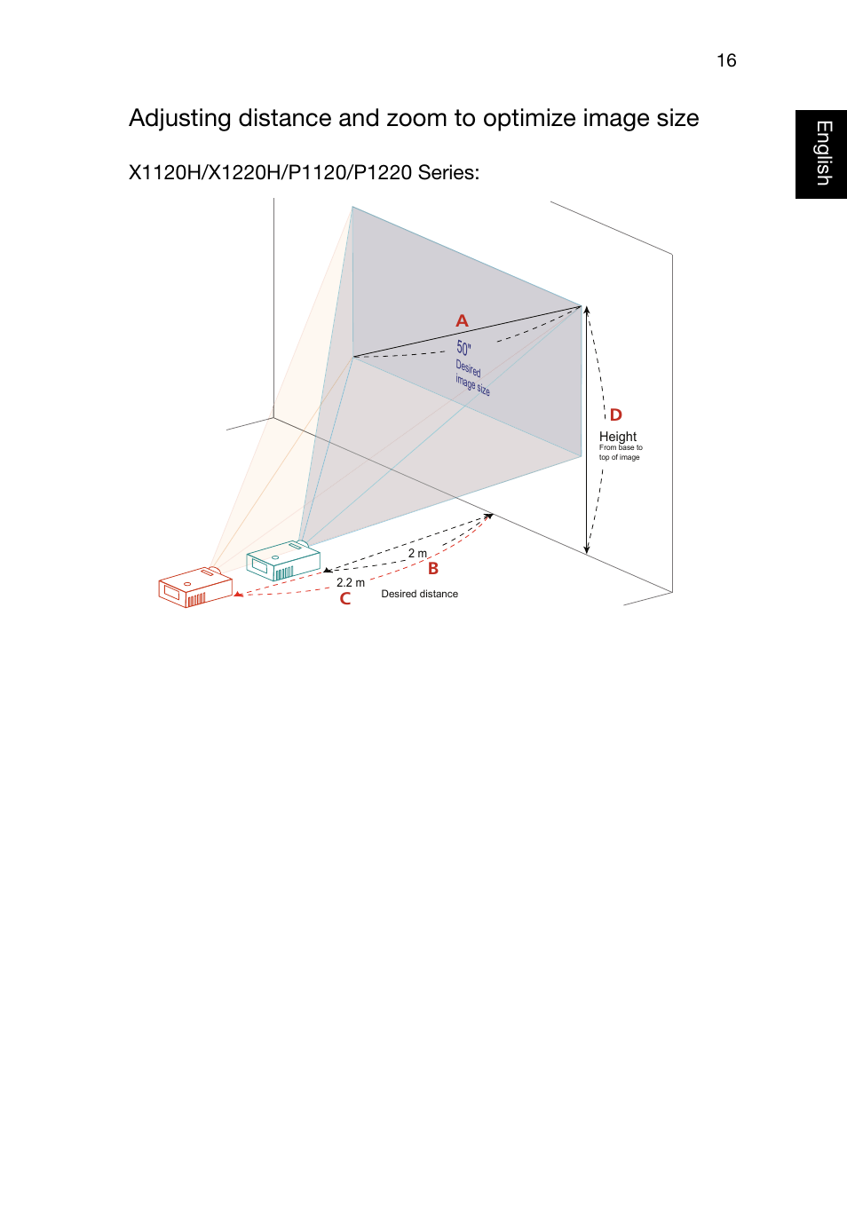 Adjusting distance and zoom to optimize image size, Eng lish english | Acer P1320W User Manual | Page 25 / 67