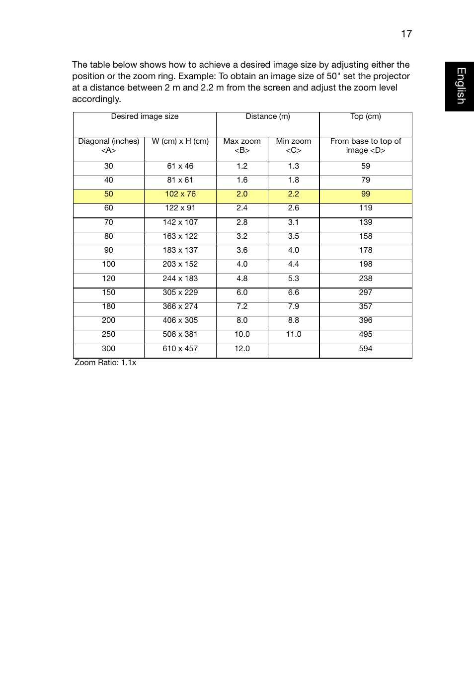 Eng lish english | Acer P1320W User Manual | Page 26 / 67