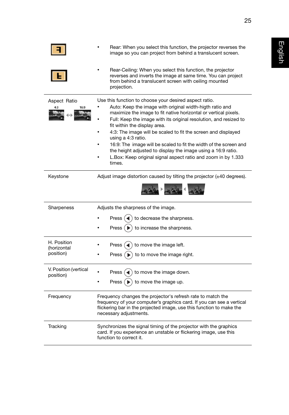 Eng lish english | Acer P1320W User Manual | Page 34 / 67