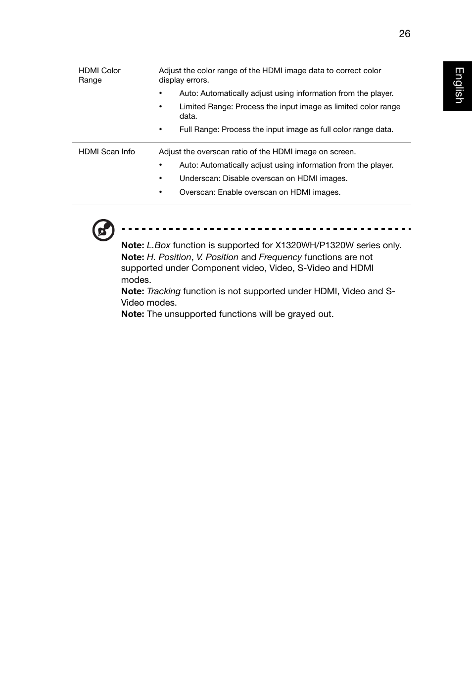 Eng lish english | Acer P1320W User Manual | Page 35 / 67