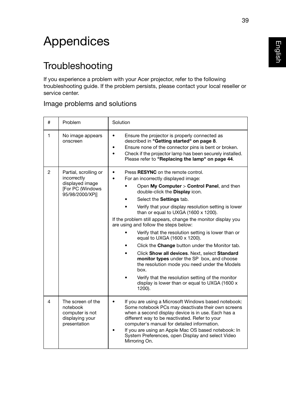 Appendices, Troubleshooting, Eng lish english | Image problems and solutions | Acer P1320W User Manual | Page 48 / 67