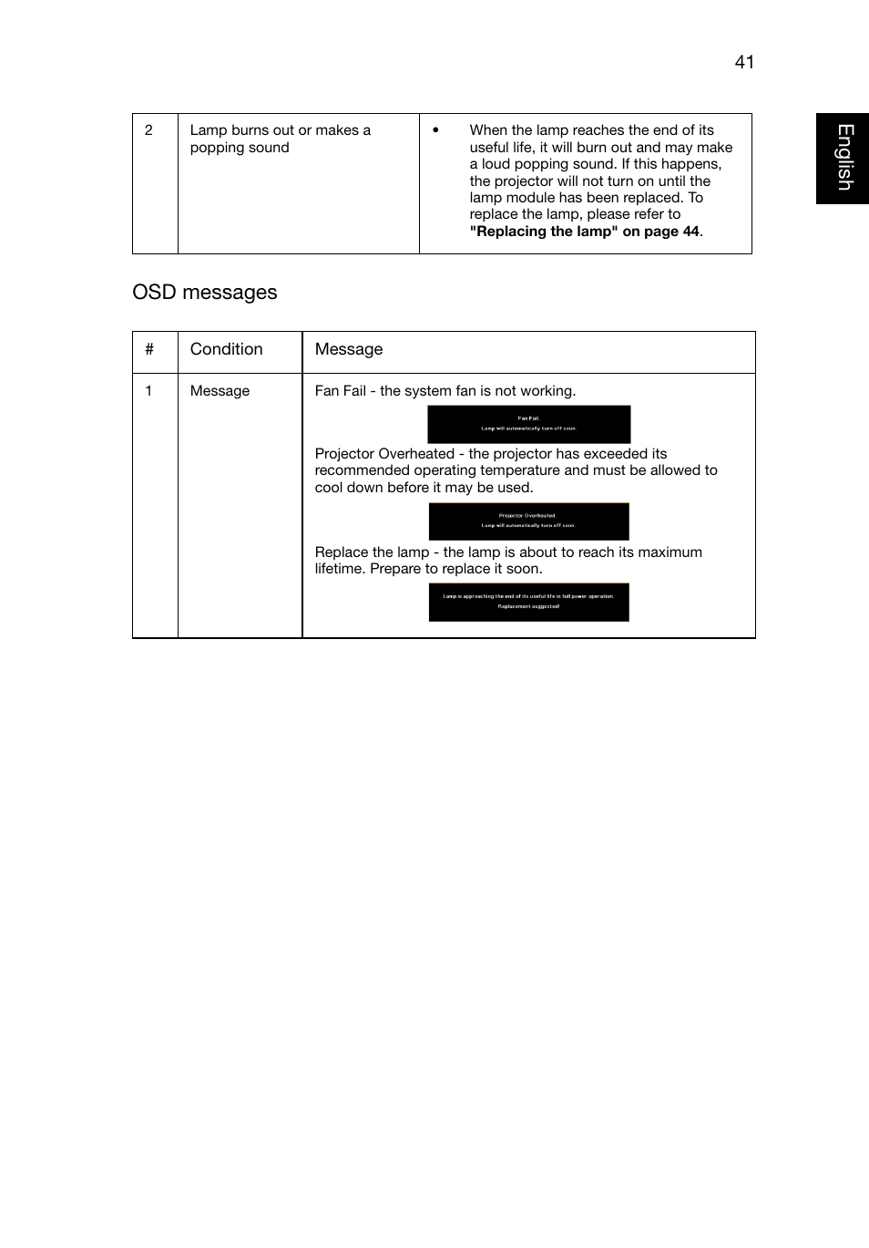 Eng lish english osd messages | Acer P1320W User Manual | Page 50 / 67