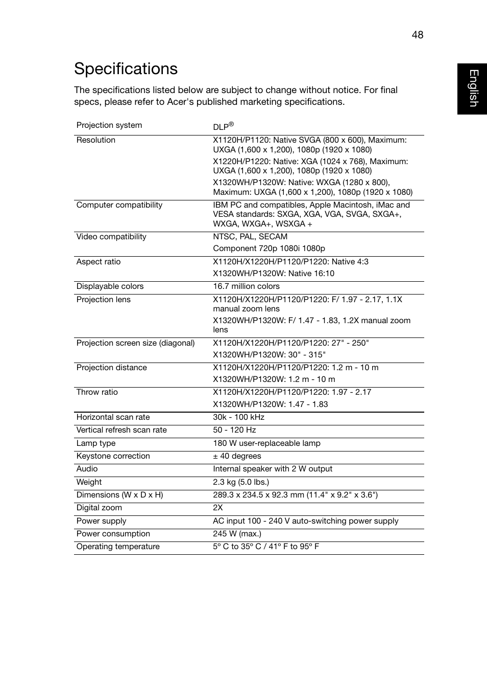 Specifications, Eng lish english | Acer P1320W User Manual | Page 57 / 67