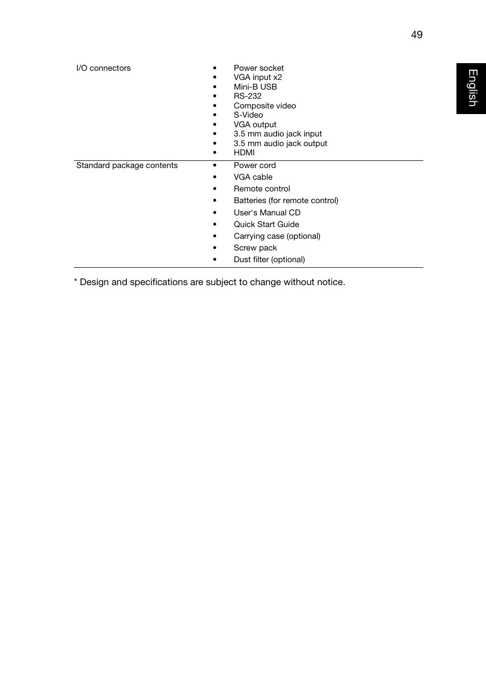 Eng lish english | Acer P1320W User Manual | Page 58 / 67