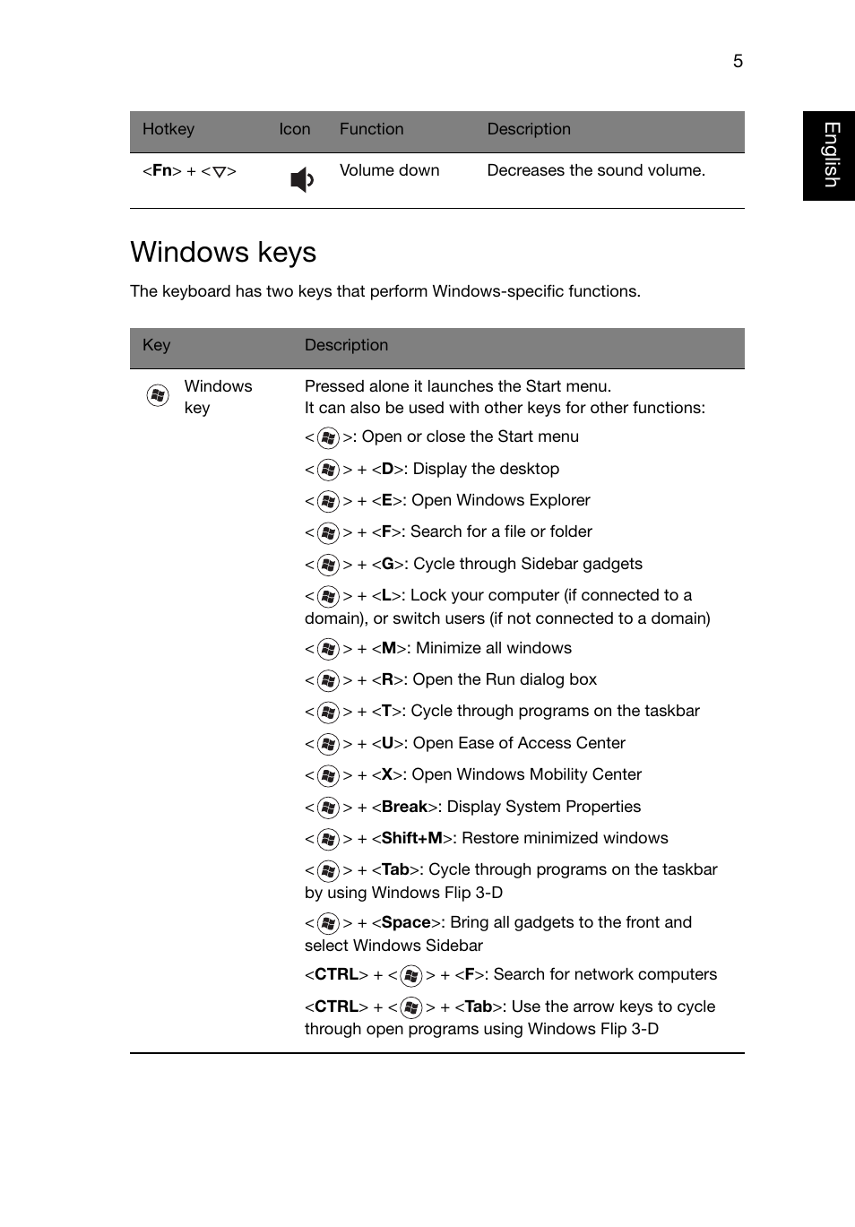 Windows keys, English | Acer TravelMate 8481T User Manual | Page 25 / 76