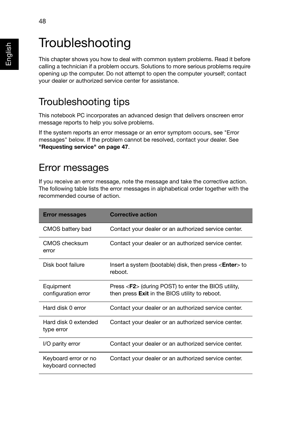 Troubleshooting, Troubleshooting tips, Error messages | Acer TravelMate 8481T User Manual | Page 68 / 76