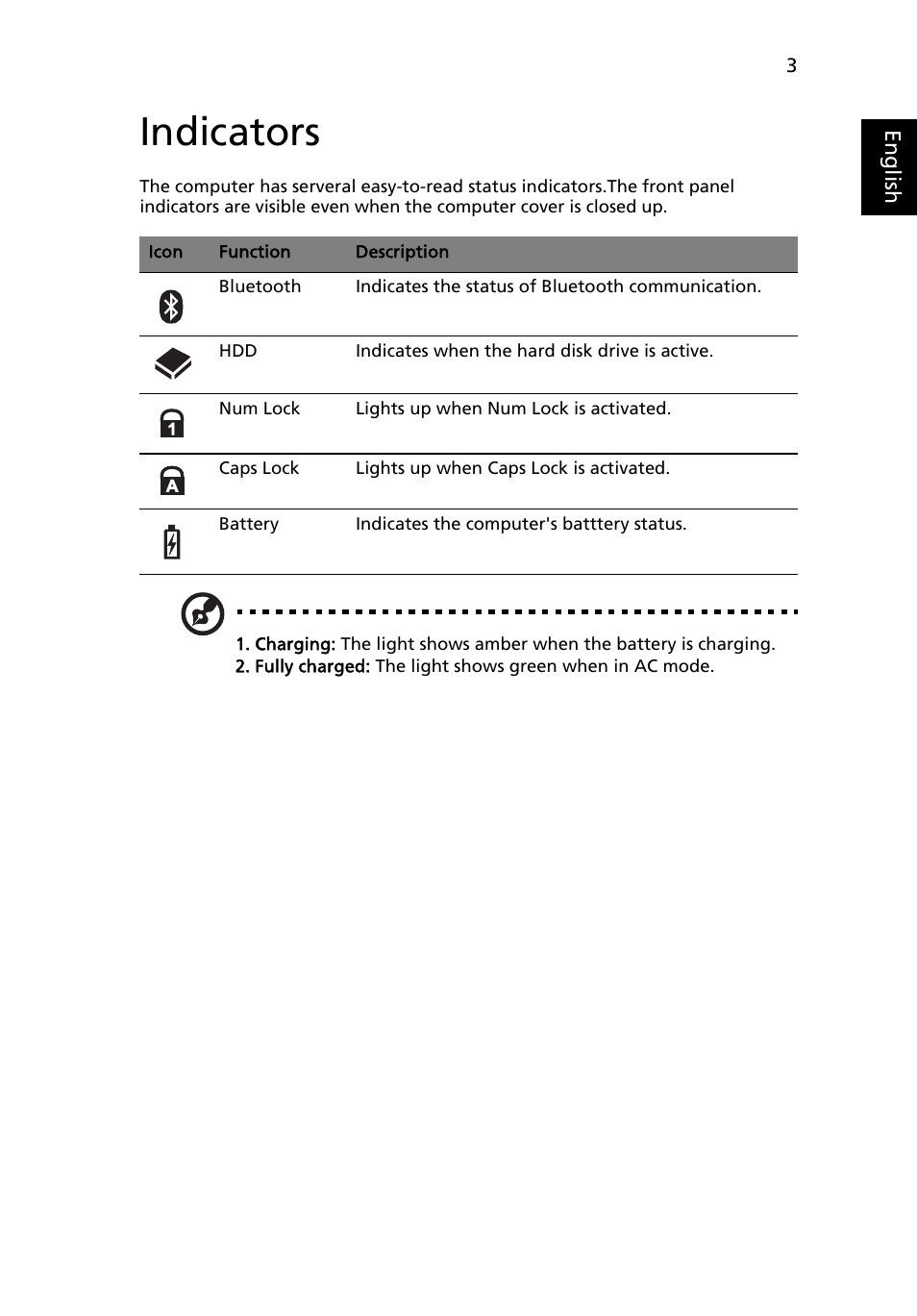Indicators | Acer AO533 User Manual | Page 21 / 52