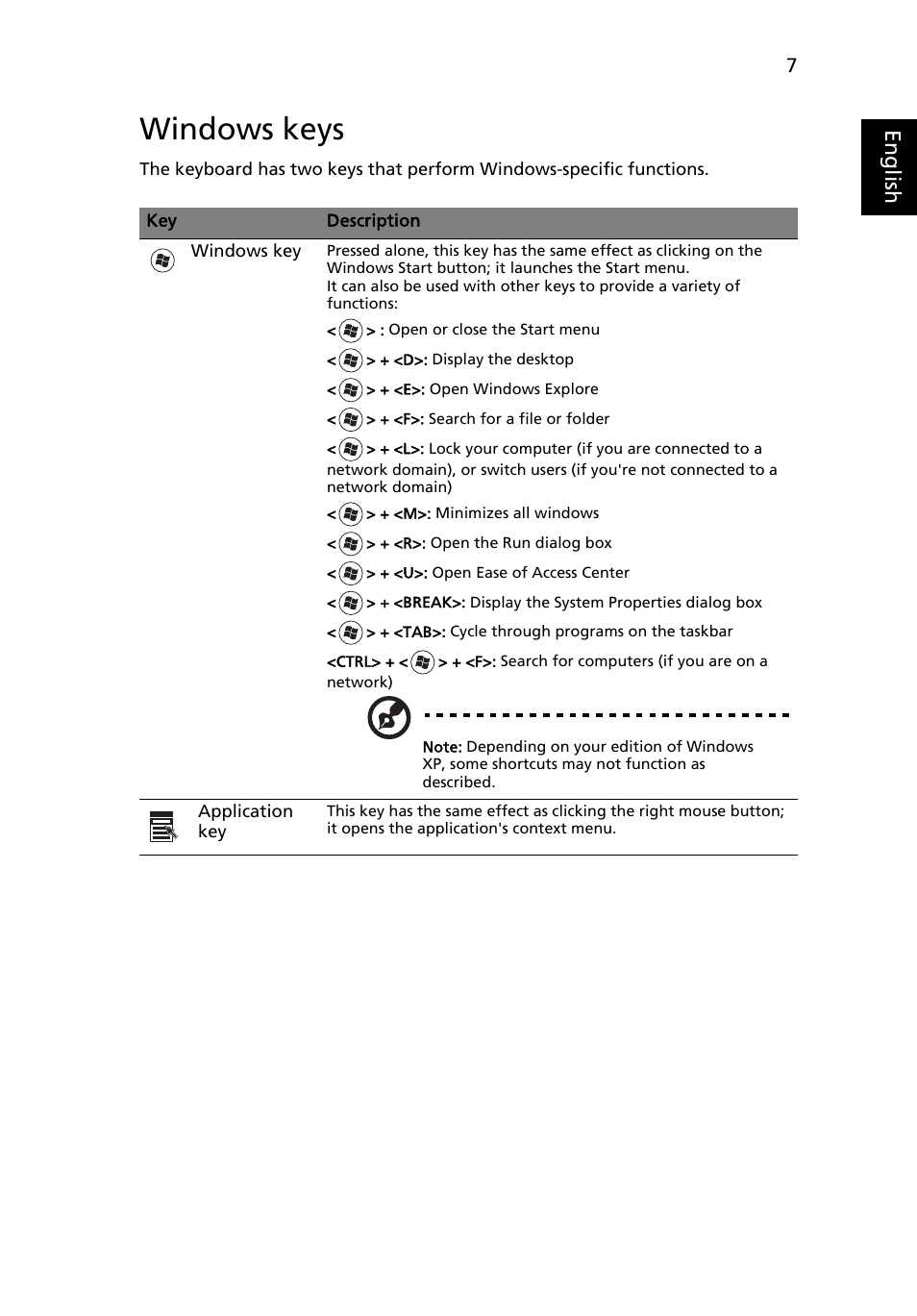 Windows keys, Eng lis h | Acer AO533 User Manual | Page 25 / 52