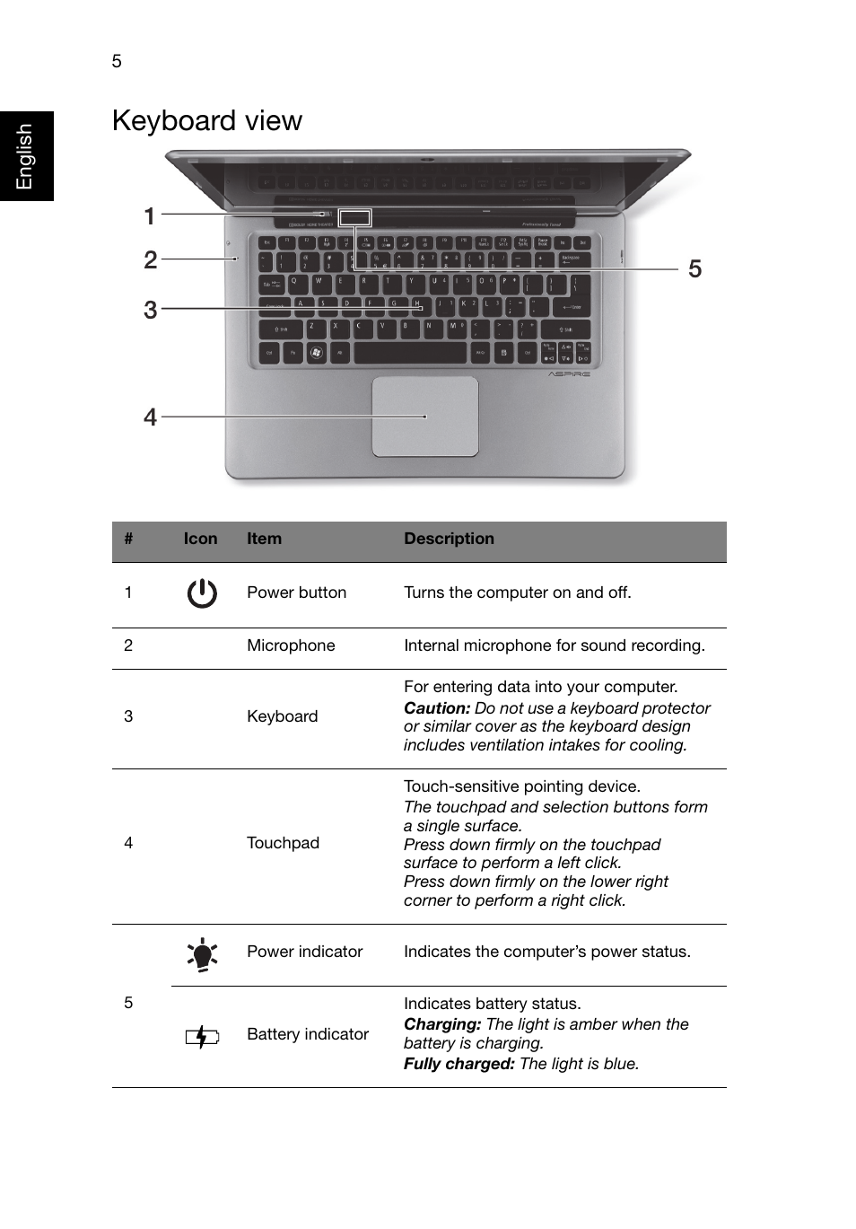 Keyboard view | Acer Aspire S3-331 User Manual | Page 5 / 10