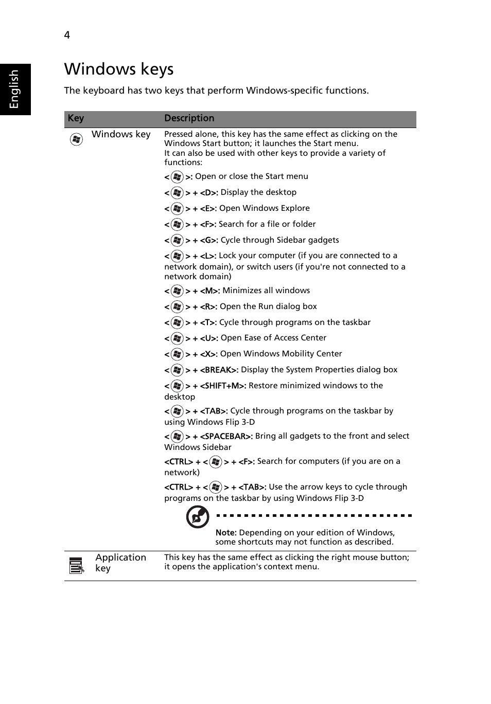 Windows keys, English | Acer TravelMate Series User Manual | Page 24 / 62