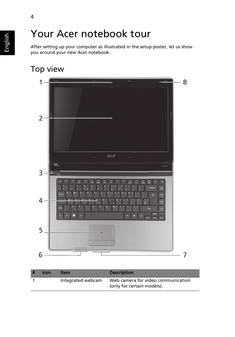 Your acer notebook tour, Top view | Acer Aspire 4560 User Manual | Page 4 / 10