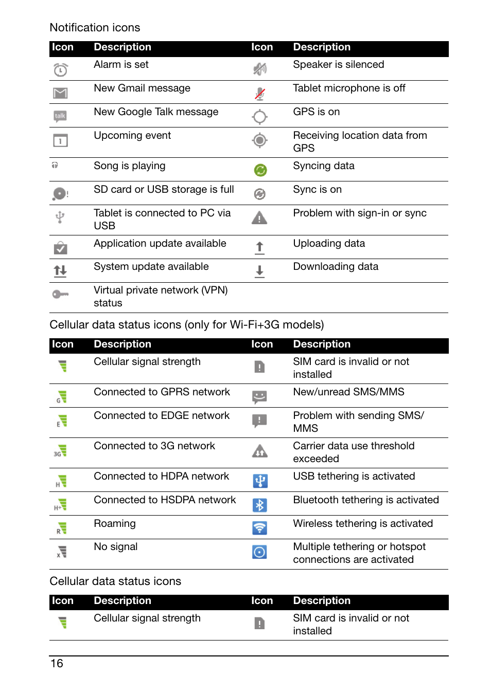 Acer A210 User Manual | Page 16 / 59