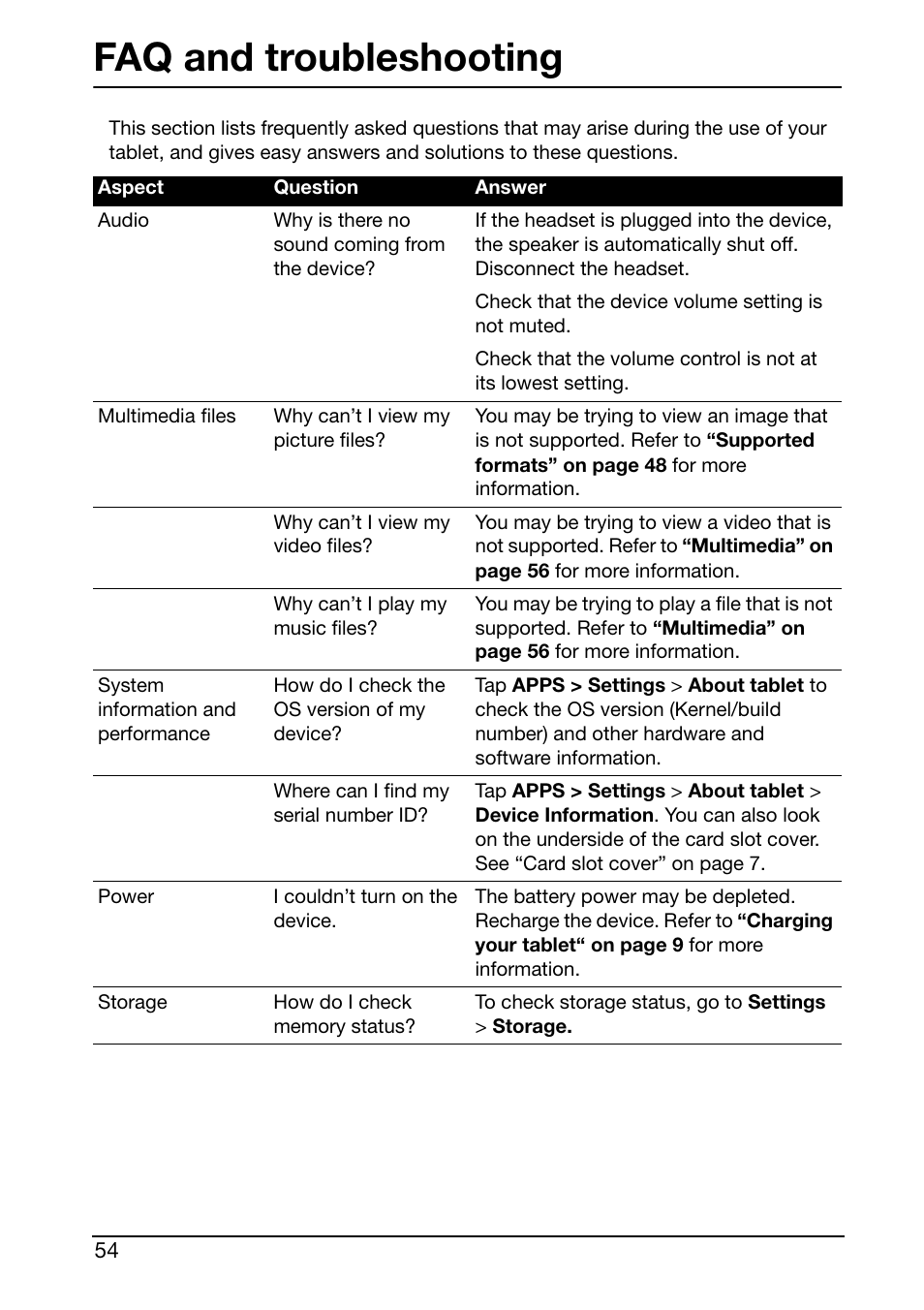 Faq and troubleshooting | Acer A210 User Manual | Page 54 / 59