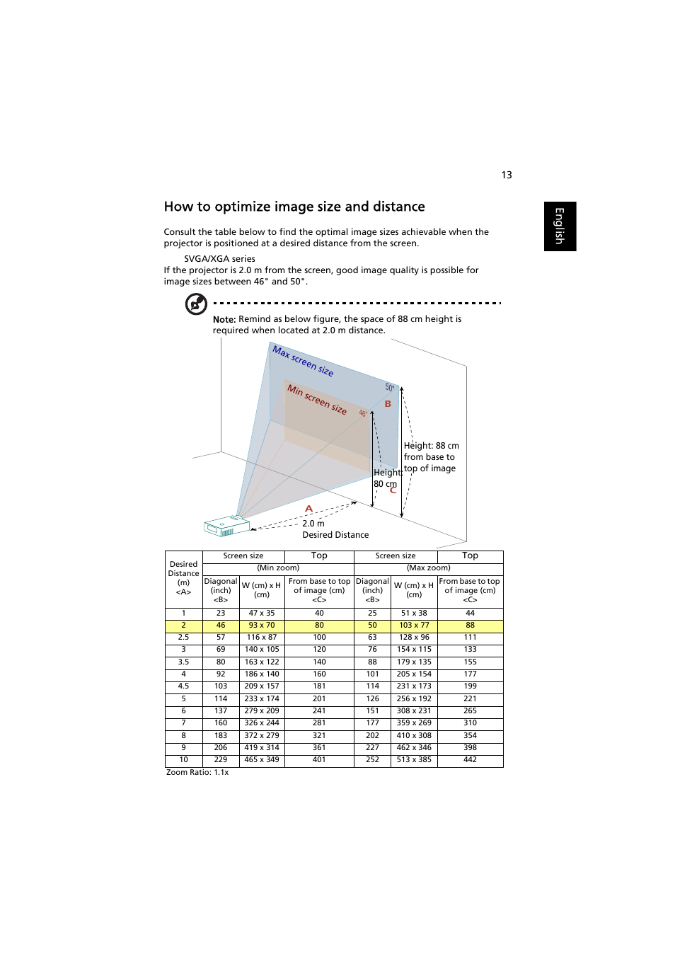 How to optimize image size and distance, English | Acer P1380W User Manual | Page 23 / 69