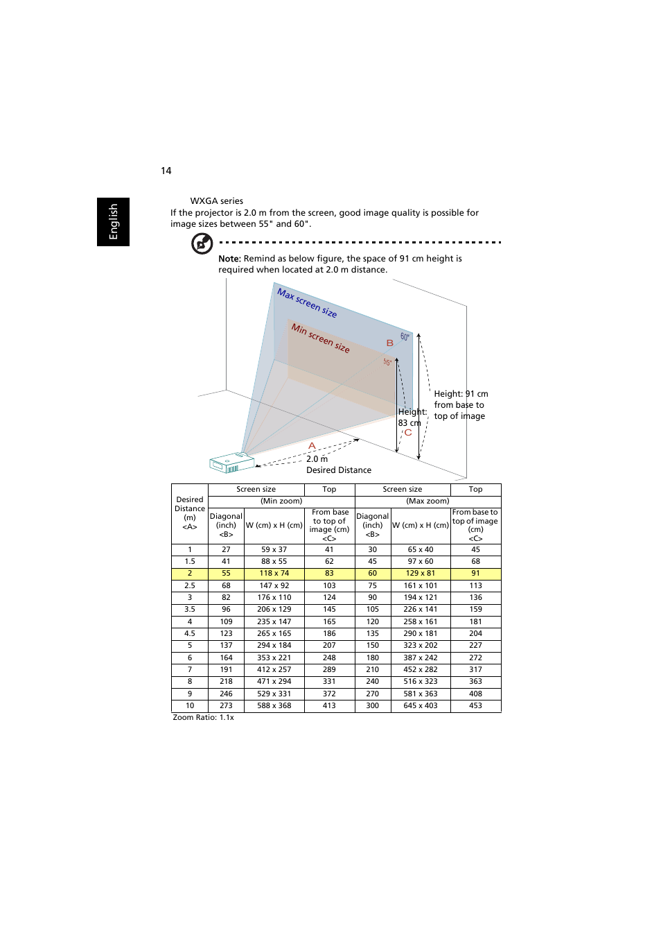 En gl ish | Acer P1380W User Manual | Page 24 / 69