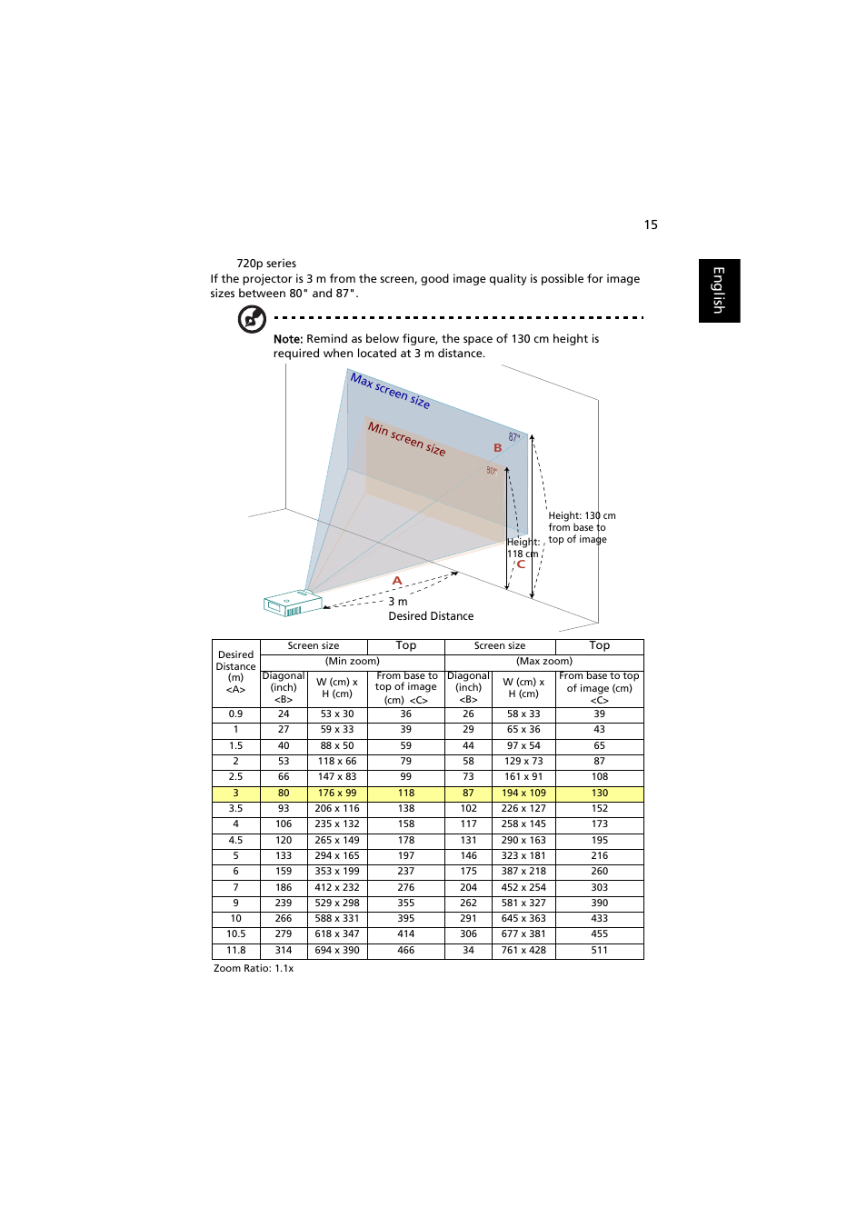 English | Acer P1380W User Manual | Page 25 / 69