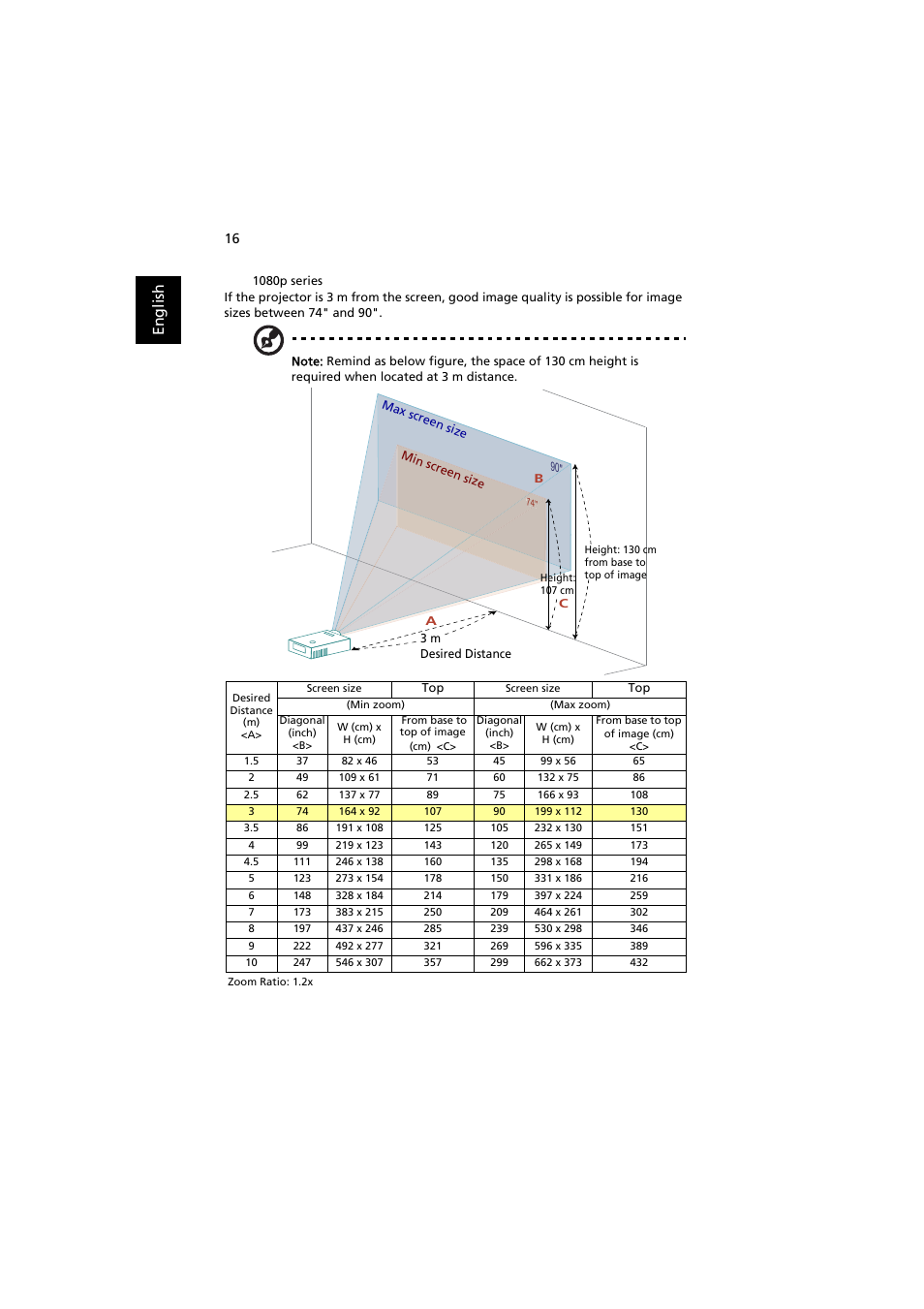 En gl ish | Acer P1380W User Manual | Page 26 / 69