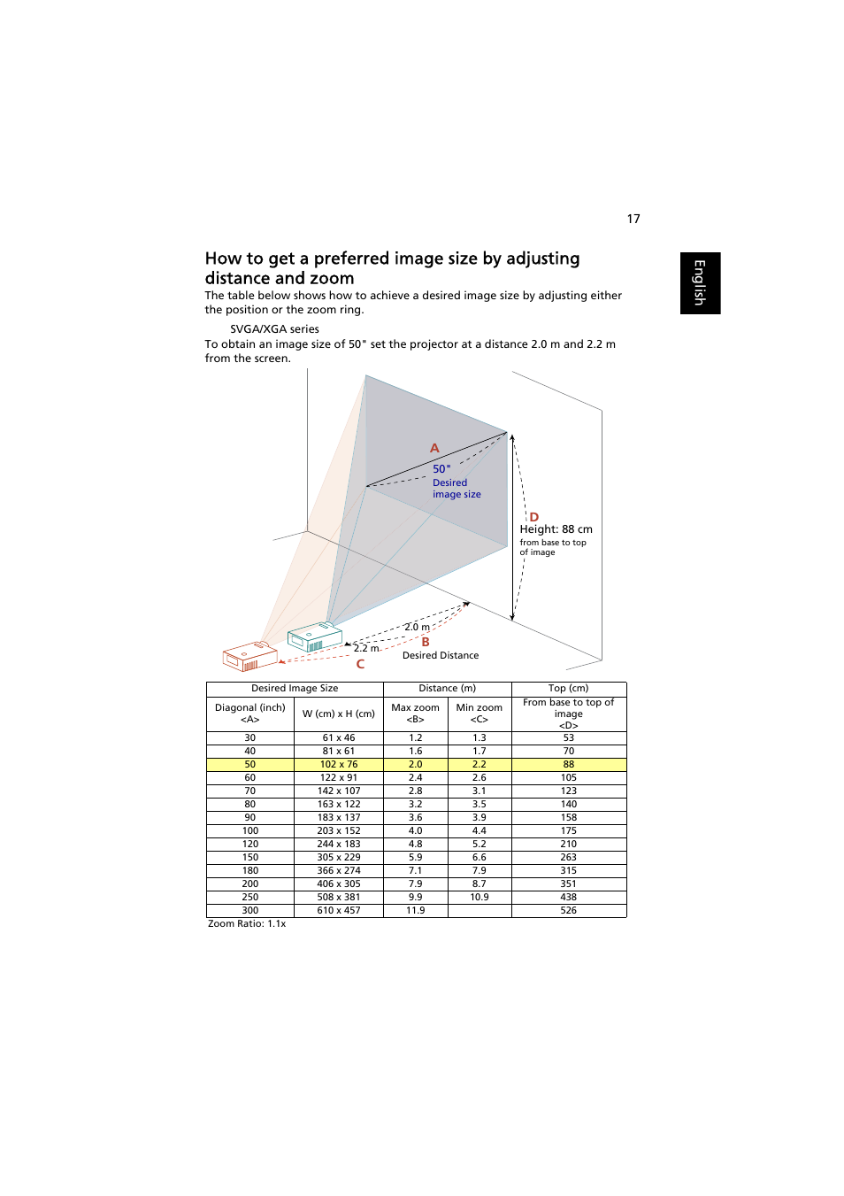 English | Acer P1380W User Manual | Page 27 / 69