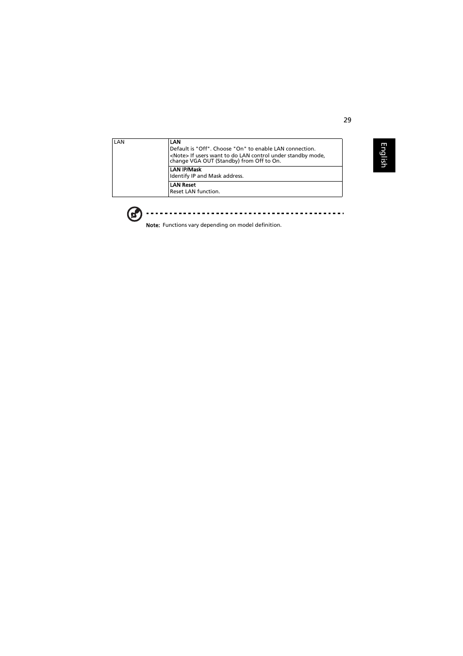 Acer P1380W User Manual | Page 39 / 69