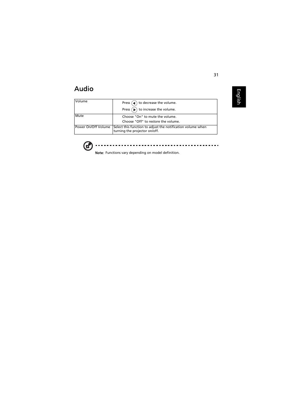 Audio | Acer P1380W User Manual | Page 41 / 69