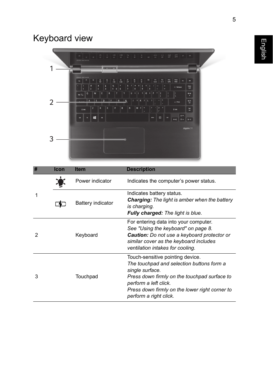 Keyboard view | Acer Aspire V7-481G User Manual | Page 5 / 10