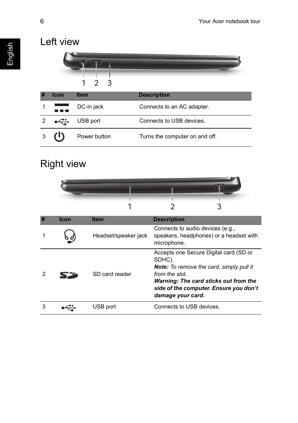 Left view, Right view | Acer Aspire V7-481G User Manual | Page 6 / 10