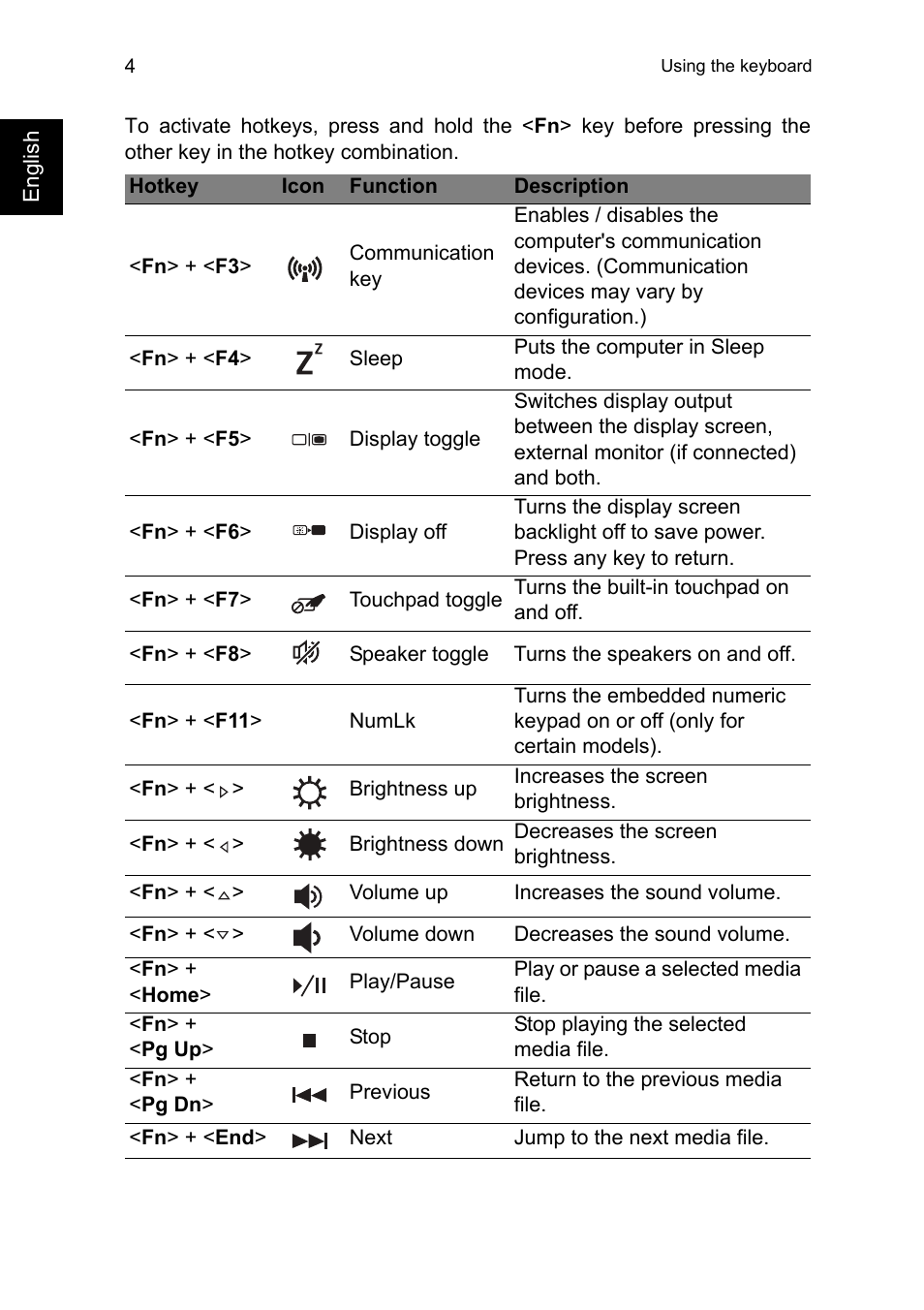 Acer TravelMate P245-MG User Manual | Page 22 / 86