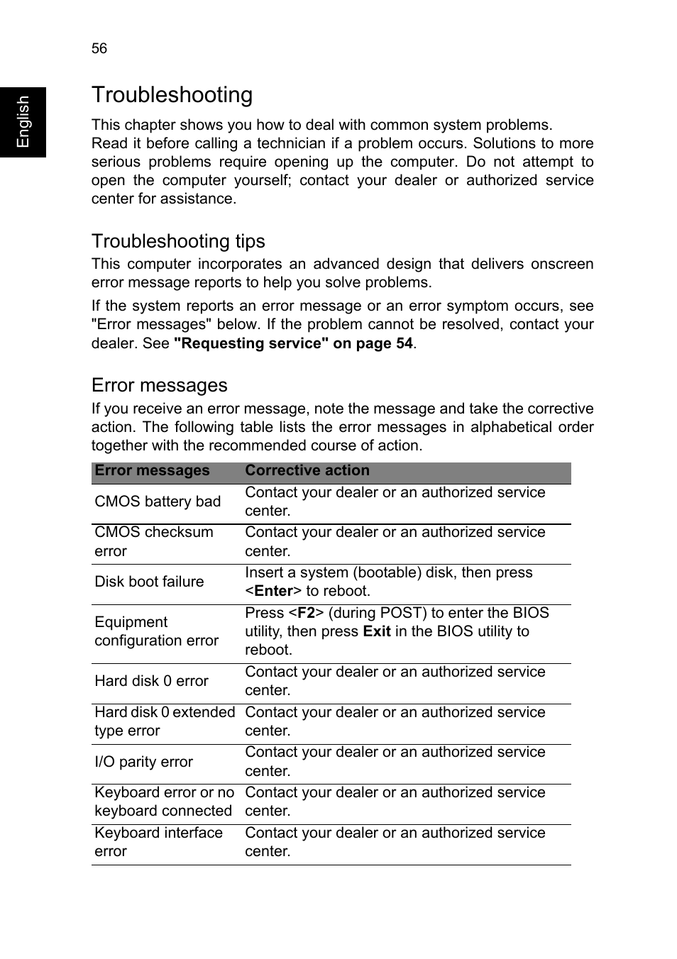 Troubleshooting, Troubleshooting tips, Error messages | Acer TravelMate P245-MG User Manual | Page 74 / 86