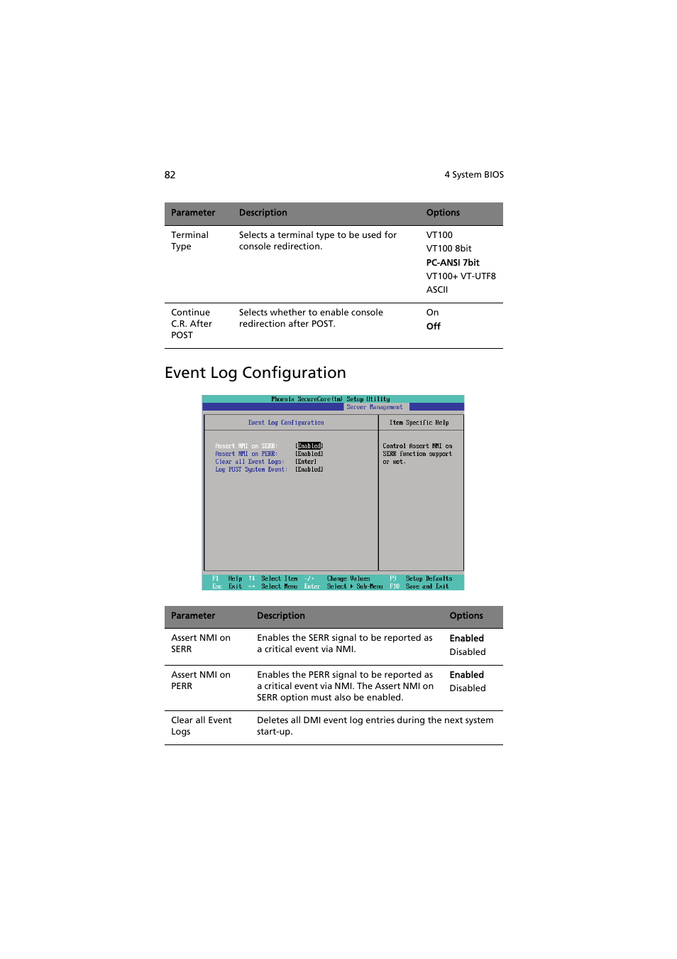 Event log configuration | Acer AR320 F1 User Manual | Page 100 / 171