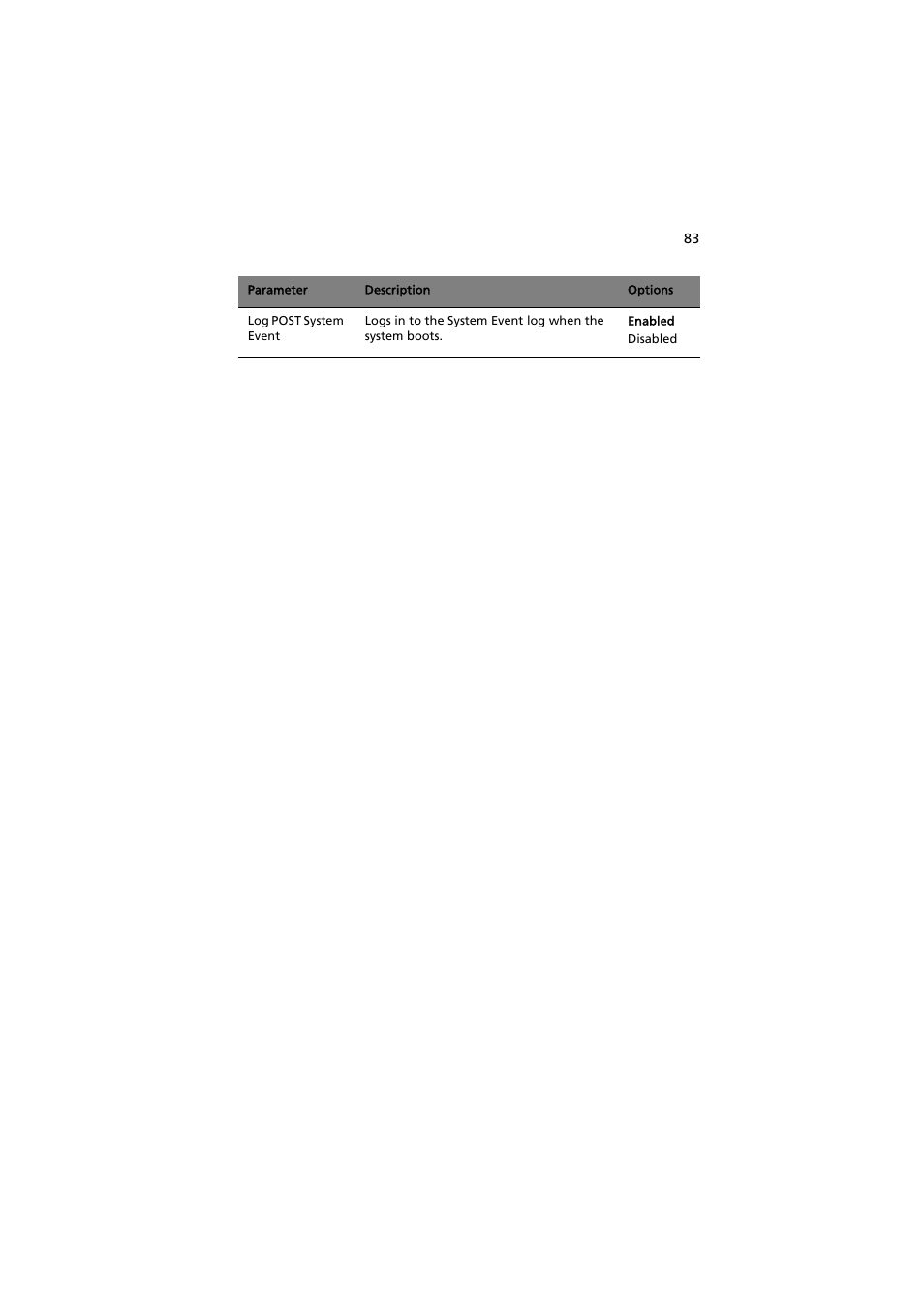 Acer AR320 F1 User Manual | Page 101 / 171