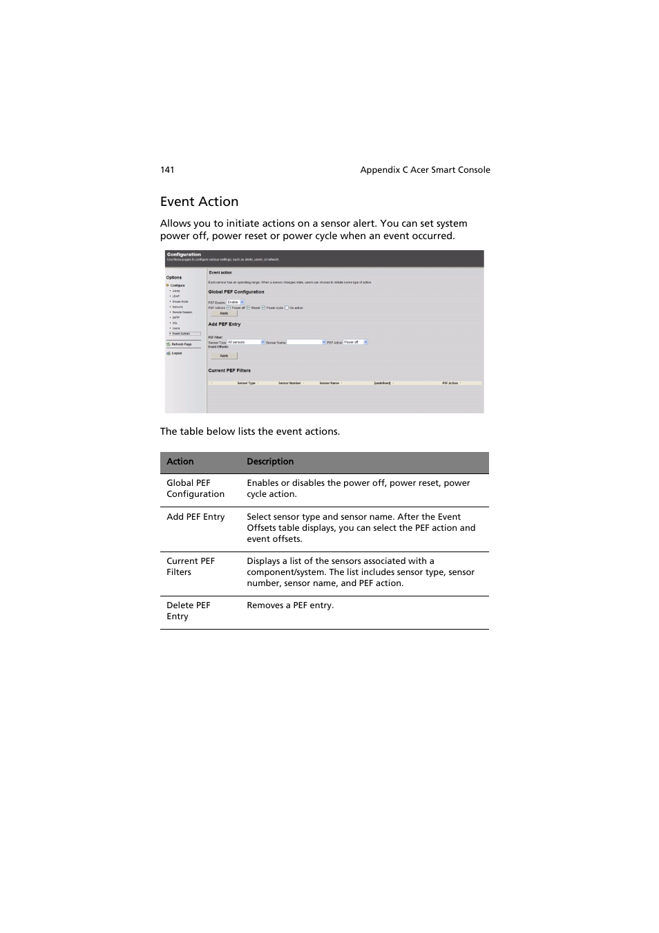 Event action | Acer AR320 F1 User Manual | Page 159 / 171